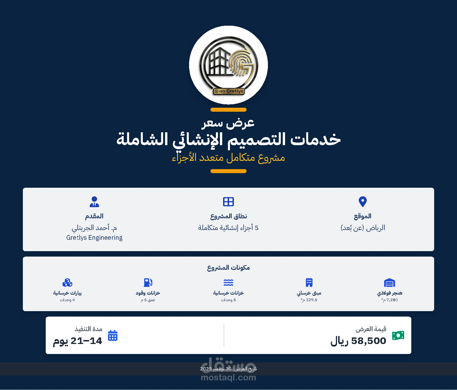 دراسة مشاريع وتصميم شامل وعمل عروض اسعار