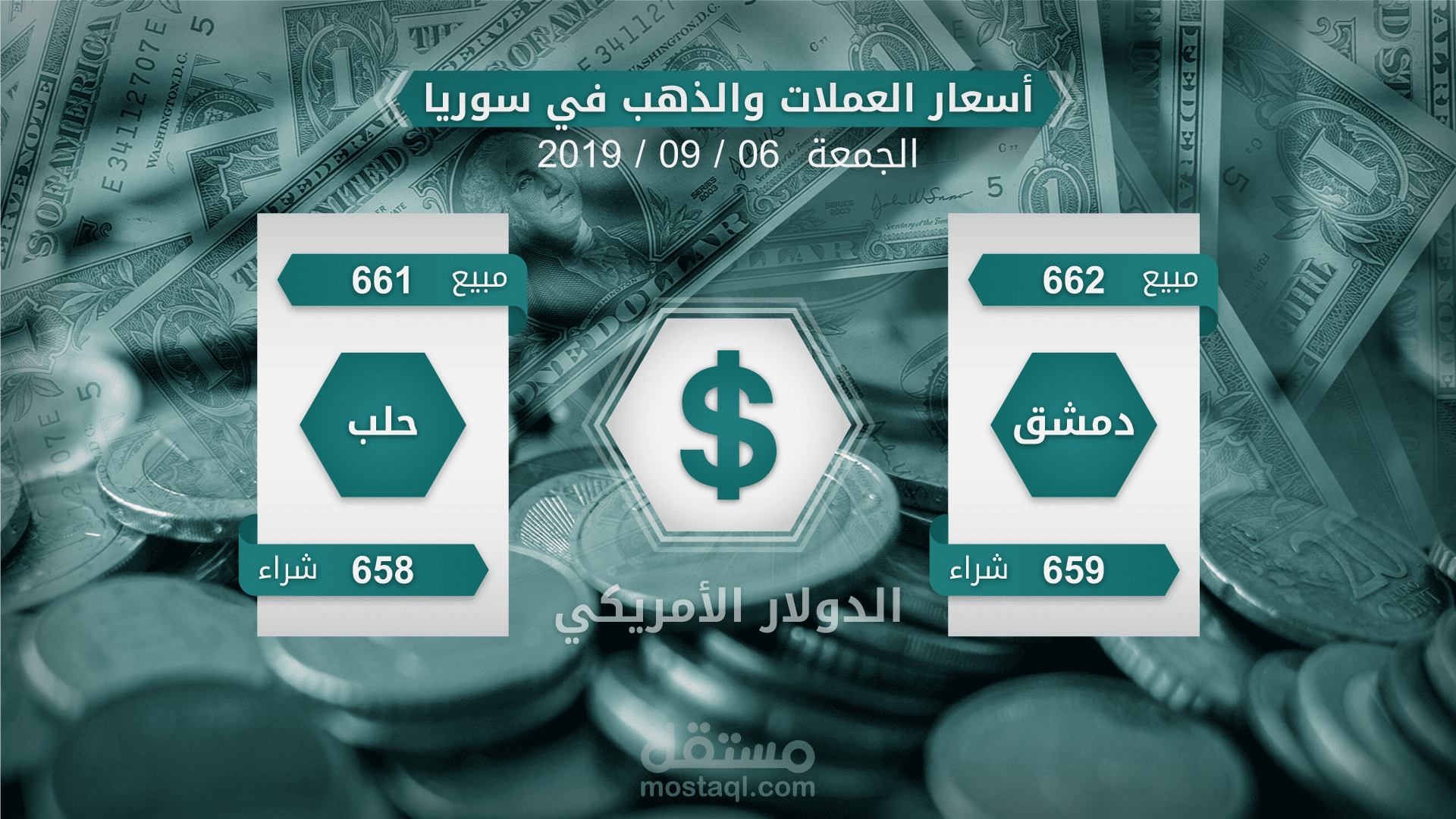 أسعار العملات والذهب - فيديو