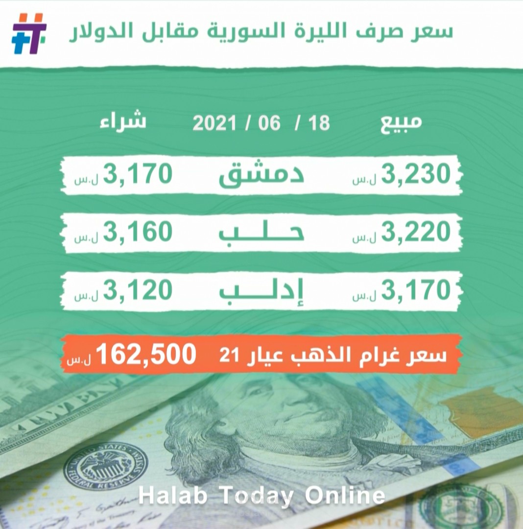 سعر صرف الدولار - فيديو