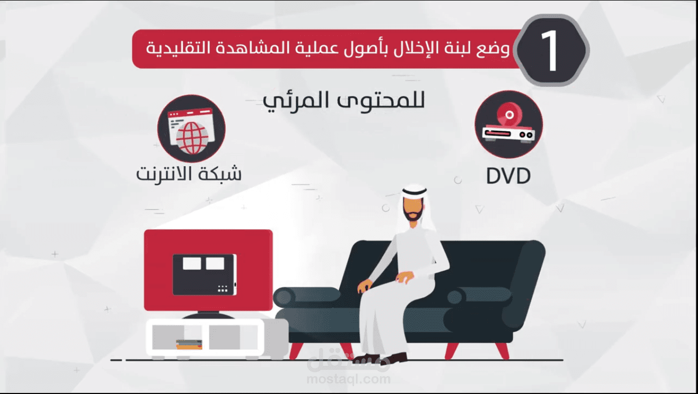 عمل فيديو موشن جرافيك