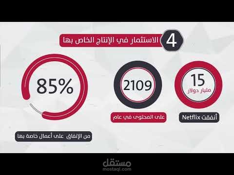 عمل فيديو موشن جرافيك