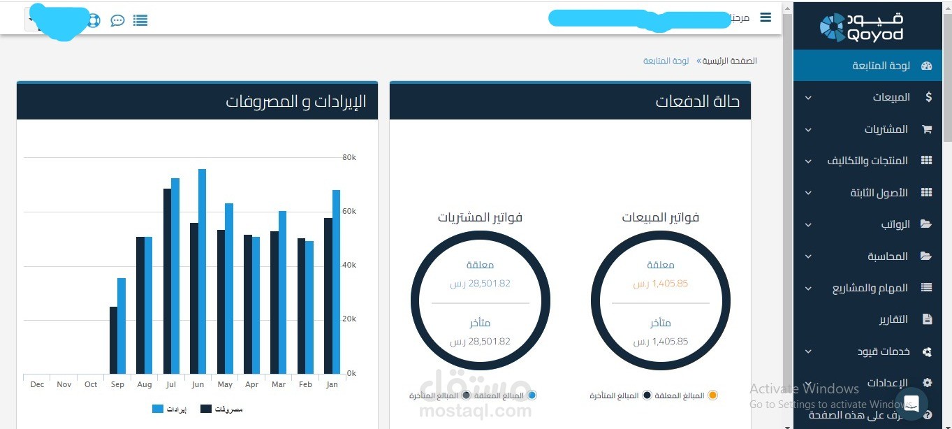 السعودية