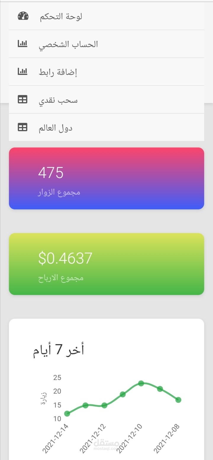 موقع اختصار روابط