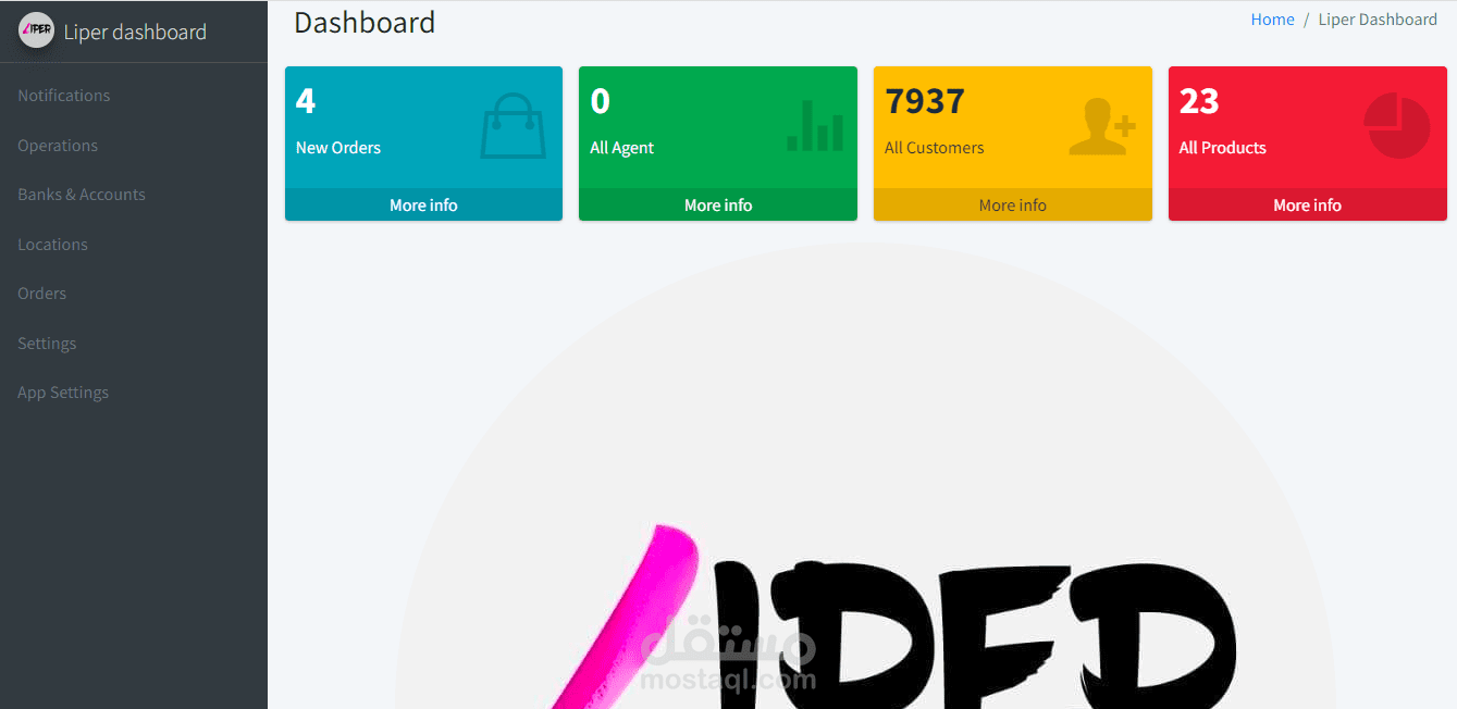 E-Commerce Dashboard