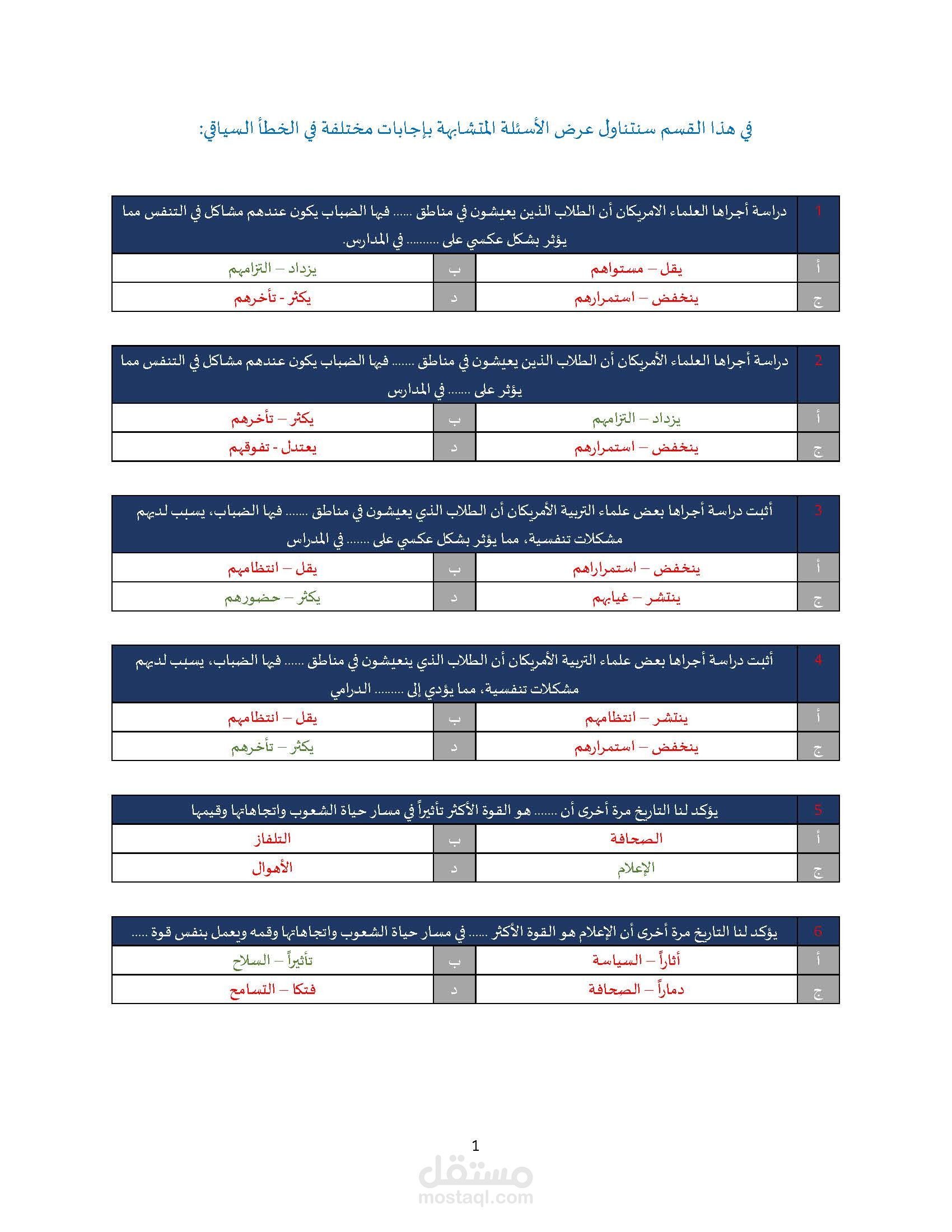 تفريغ (6) ملفات PDF إلى Word