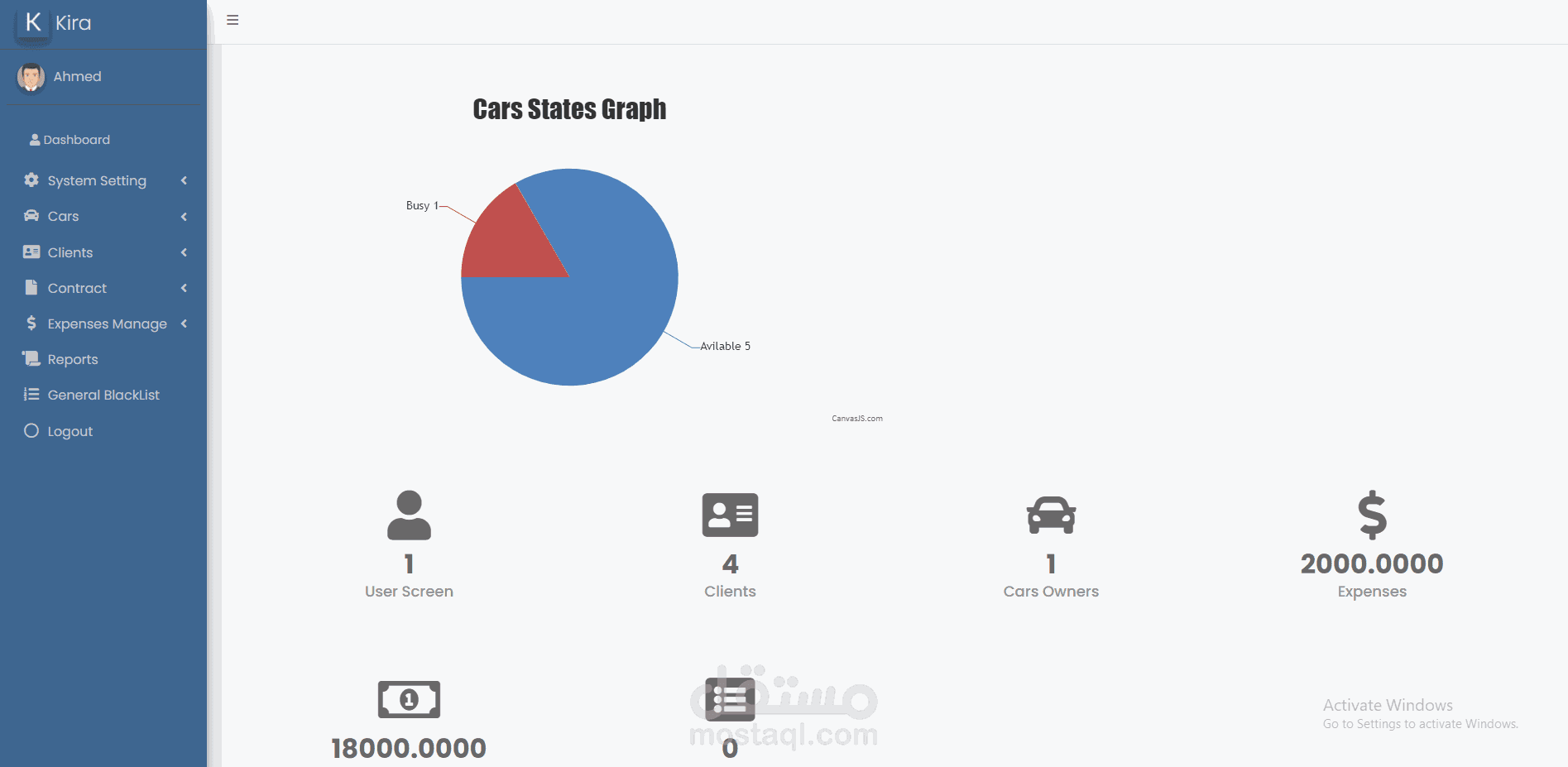 نظام متكامل لإدارة معارض السيارات | حجز، جرد، فواتير، وعملاء