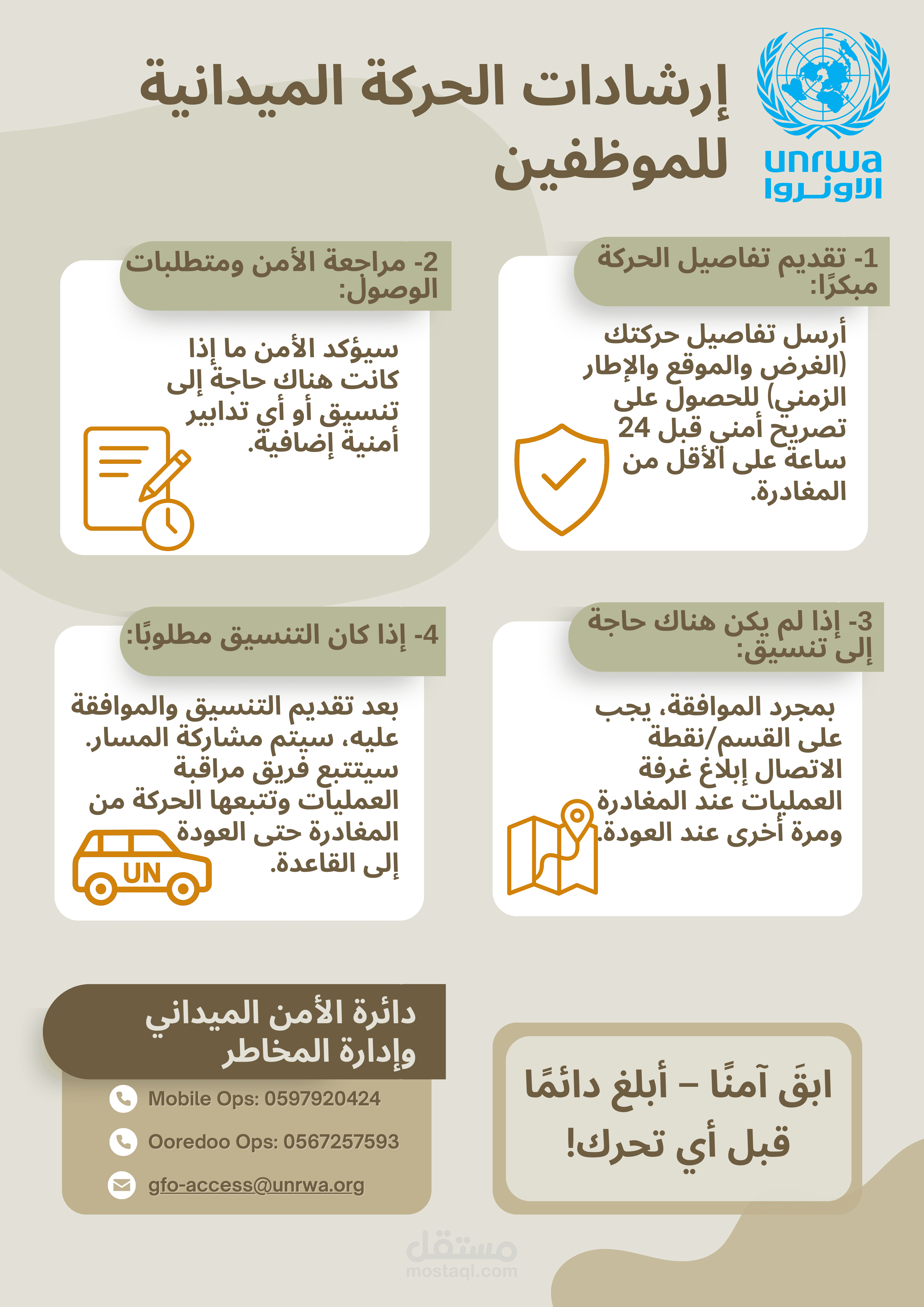 تصاميم إرشادات أمنية وتوعوية (Field Movement Guidelines for Employees)