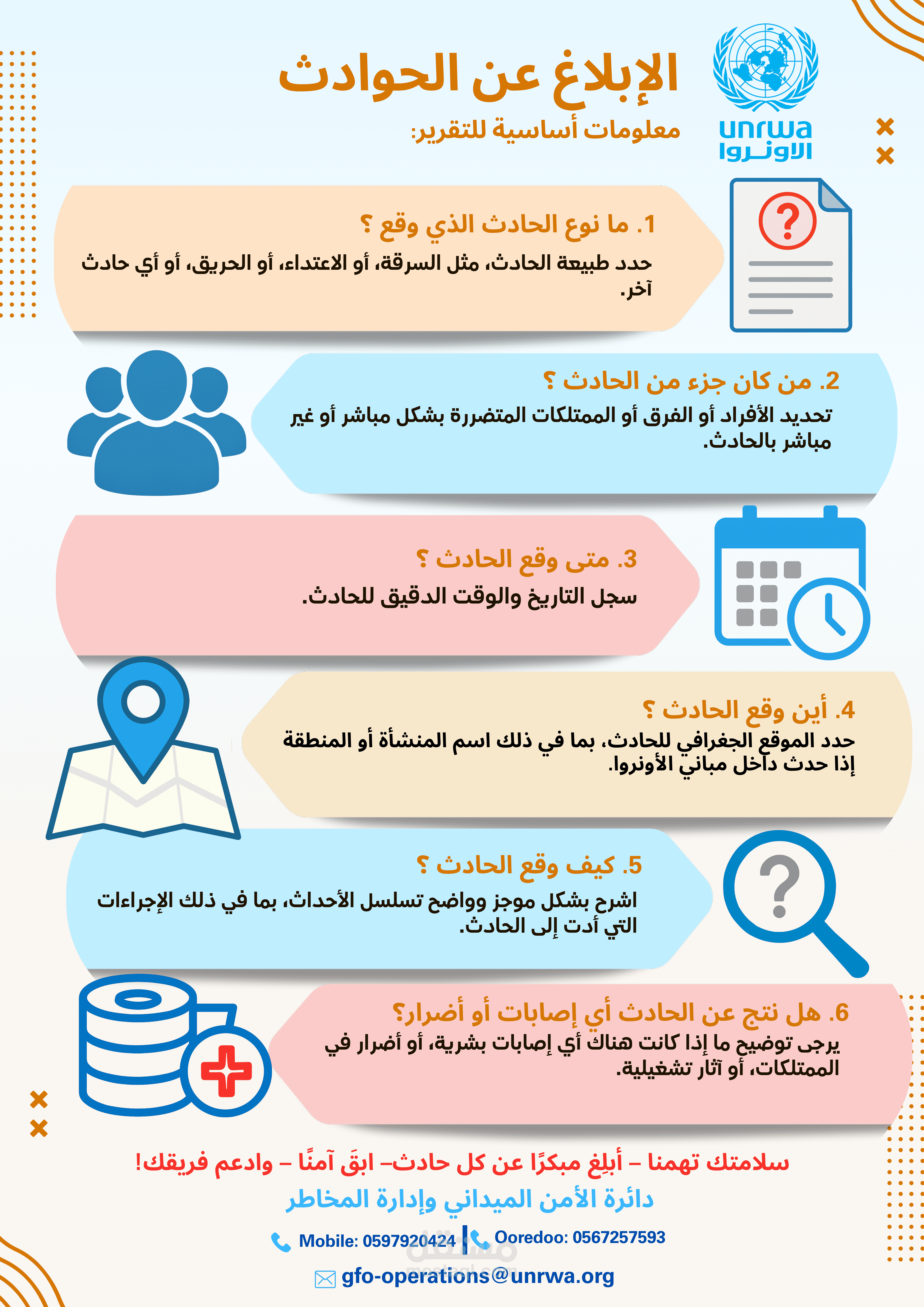 تصاميم إرشادات أمنية وتوعوية (الابلاغ عن الحوادث)