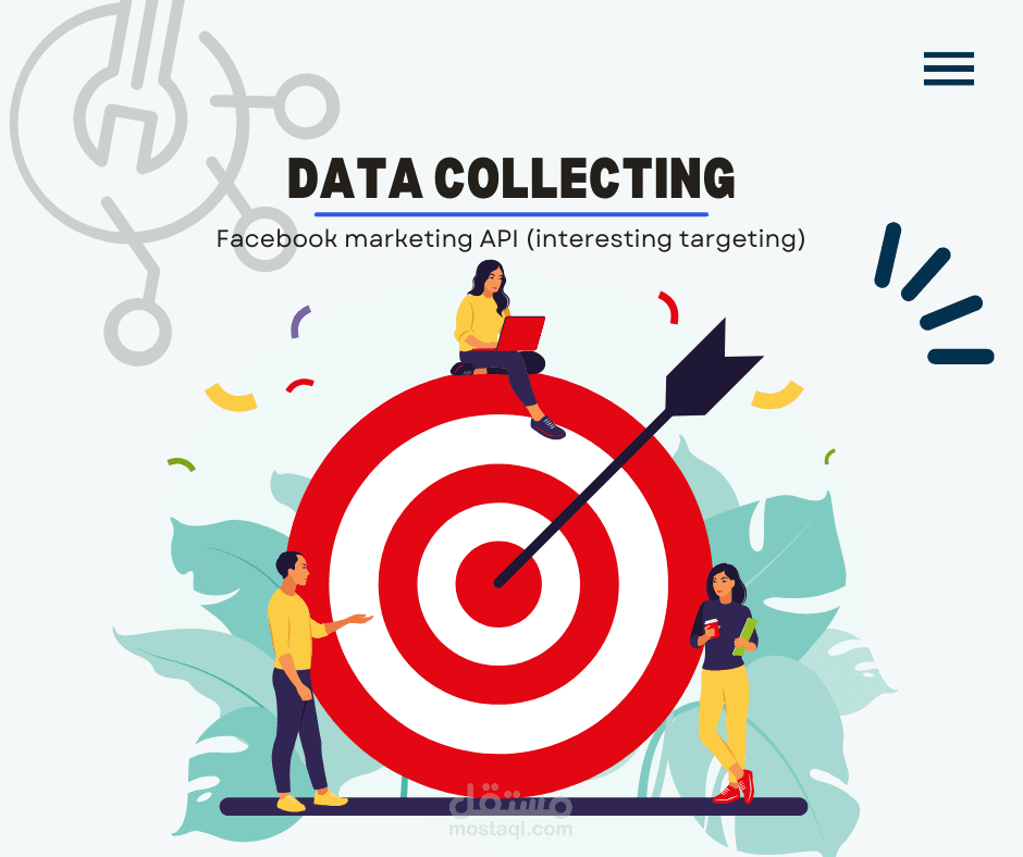 Facebook API integration (interesting targeting)