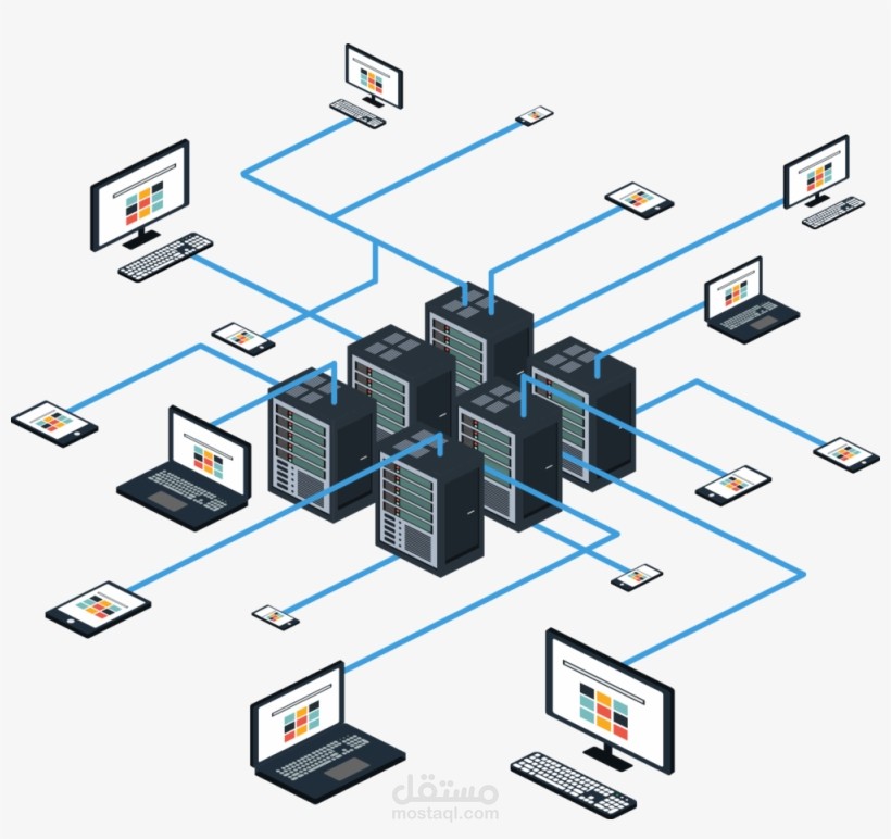 تأسيس شبكة مؤسسة Enterprise Network