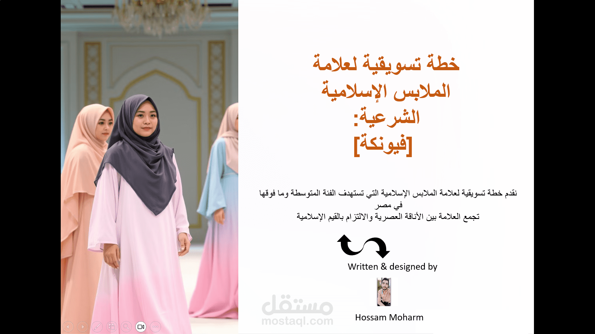 خطة   براند ملابس
