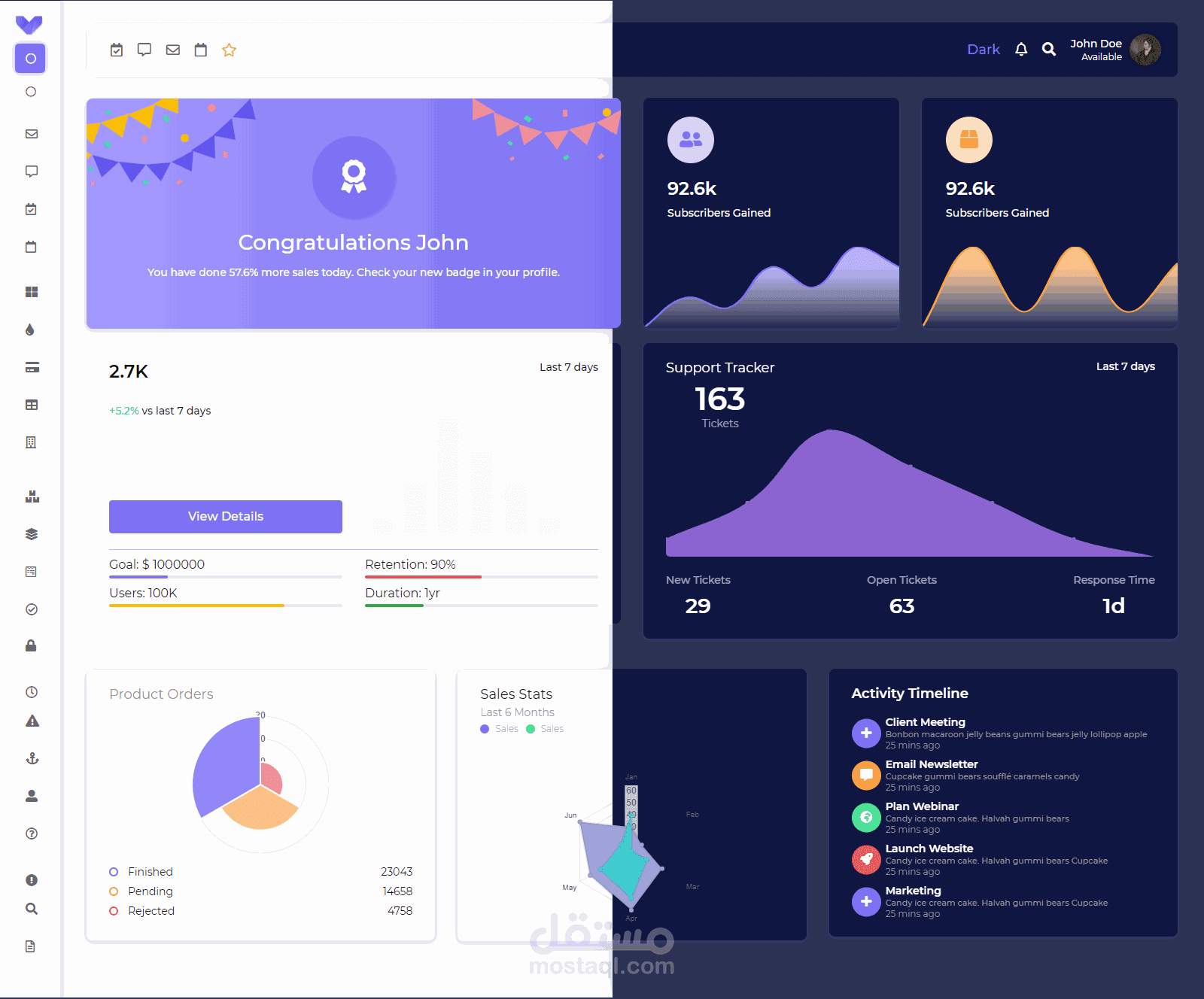 Dashbored  لموقع متعدده الالوان