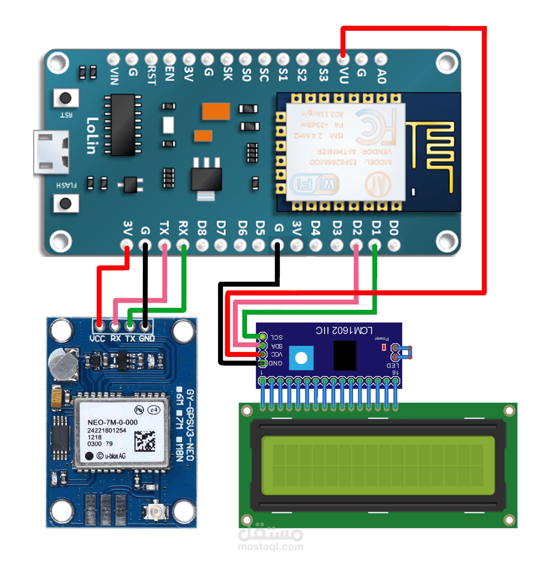 مشروع تتبع بإستخدام الـ Node-MCU وGPS و تطبيق اندرويد