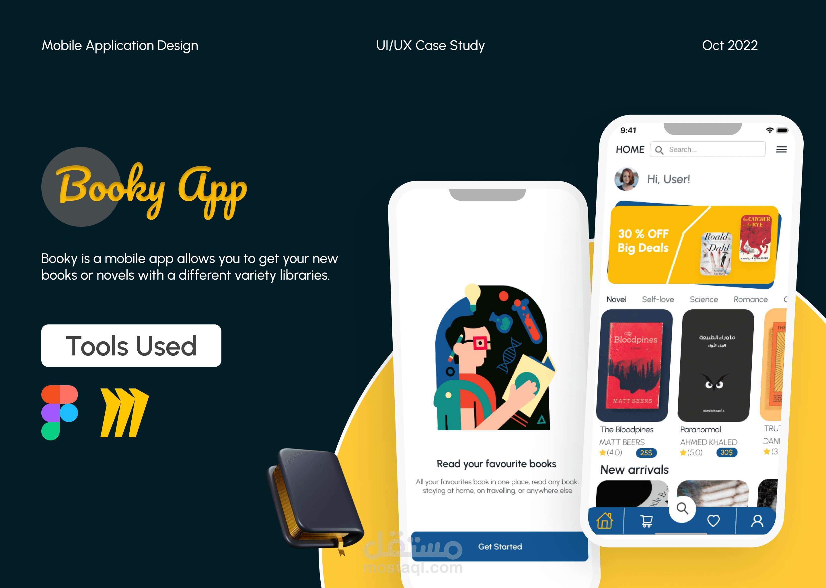 تصميم لتجربة المستخدم لجميع المنصات الالكترونية