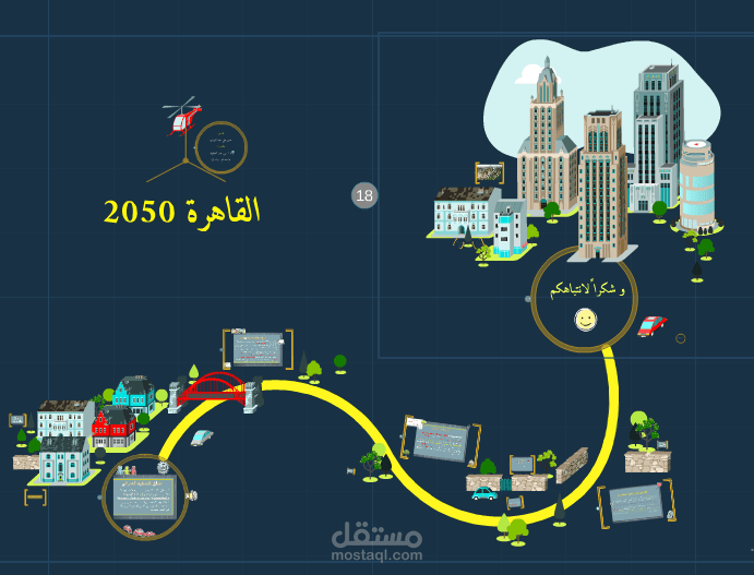 عرض بريزي باللغة العربية
