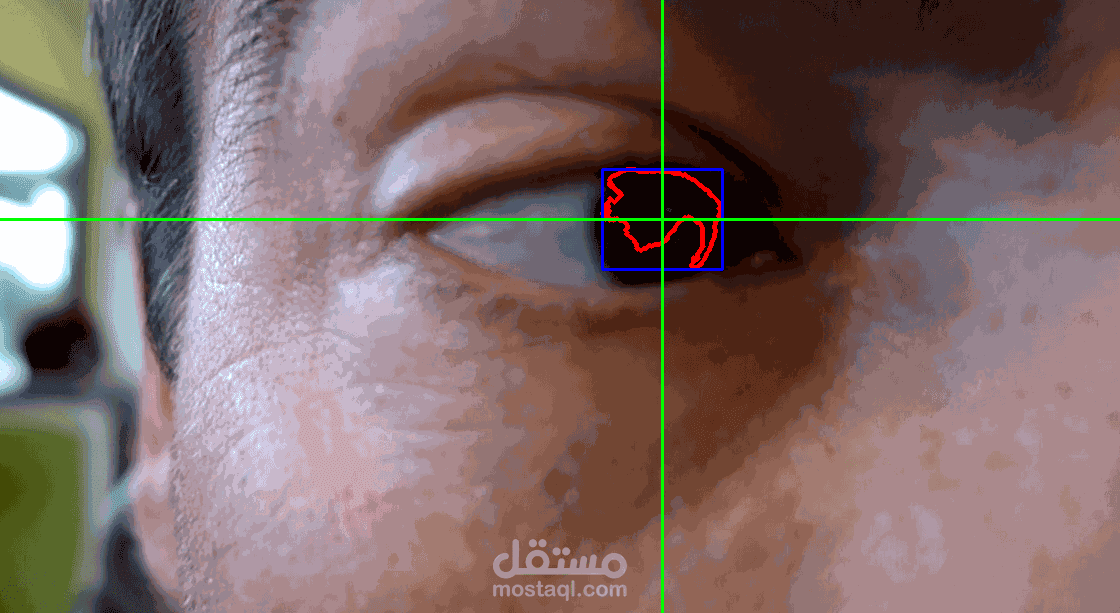Gaze tracking With OpenCV using python