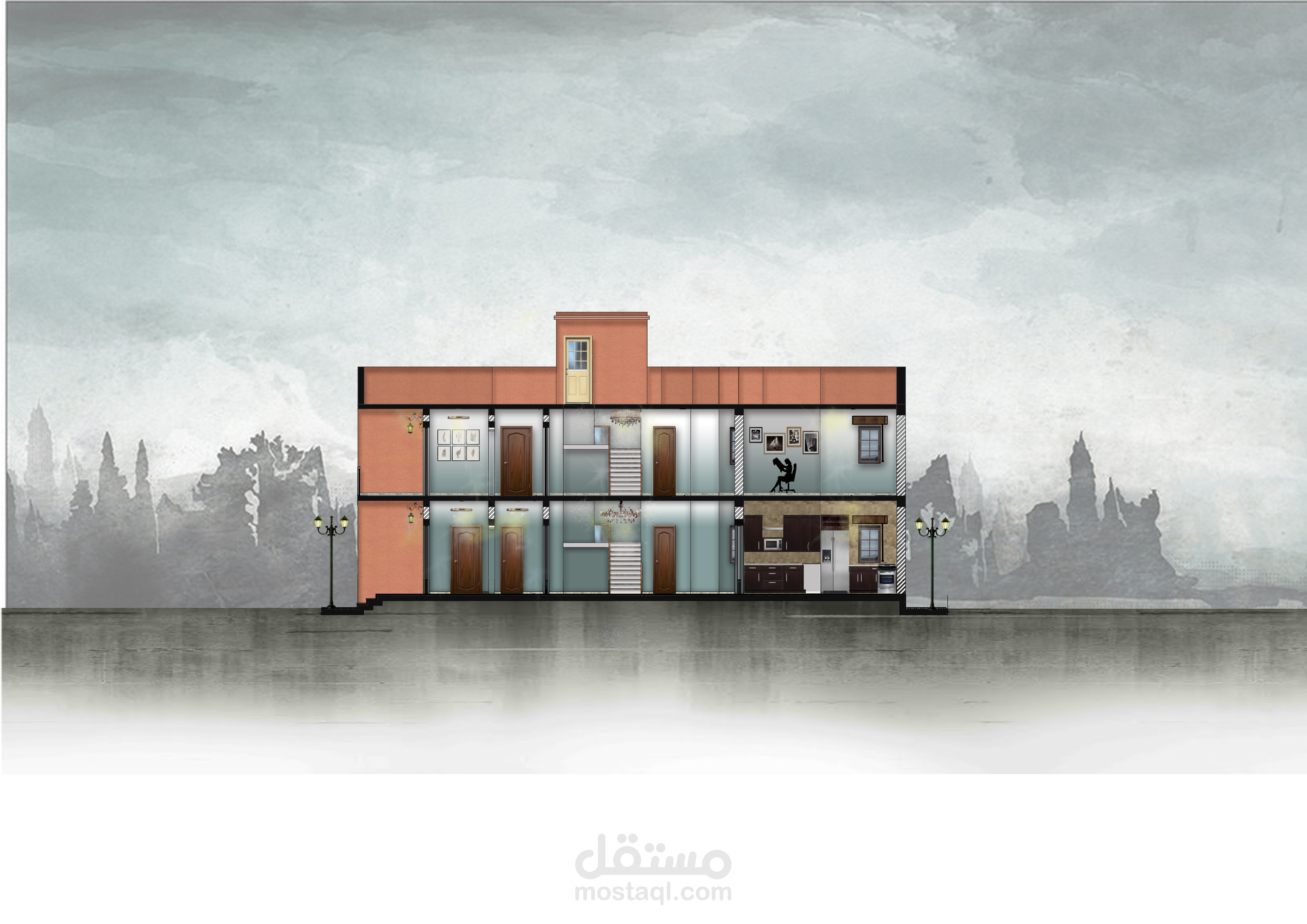 اظهار قطاعات