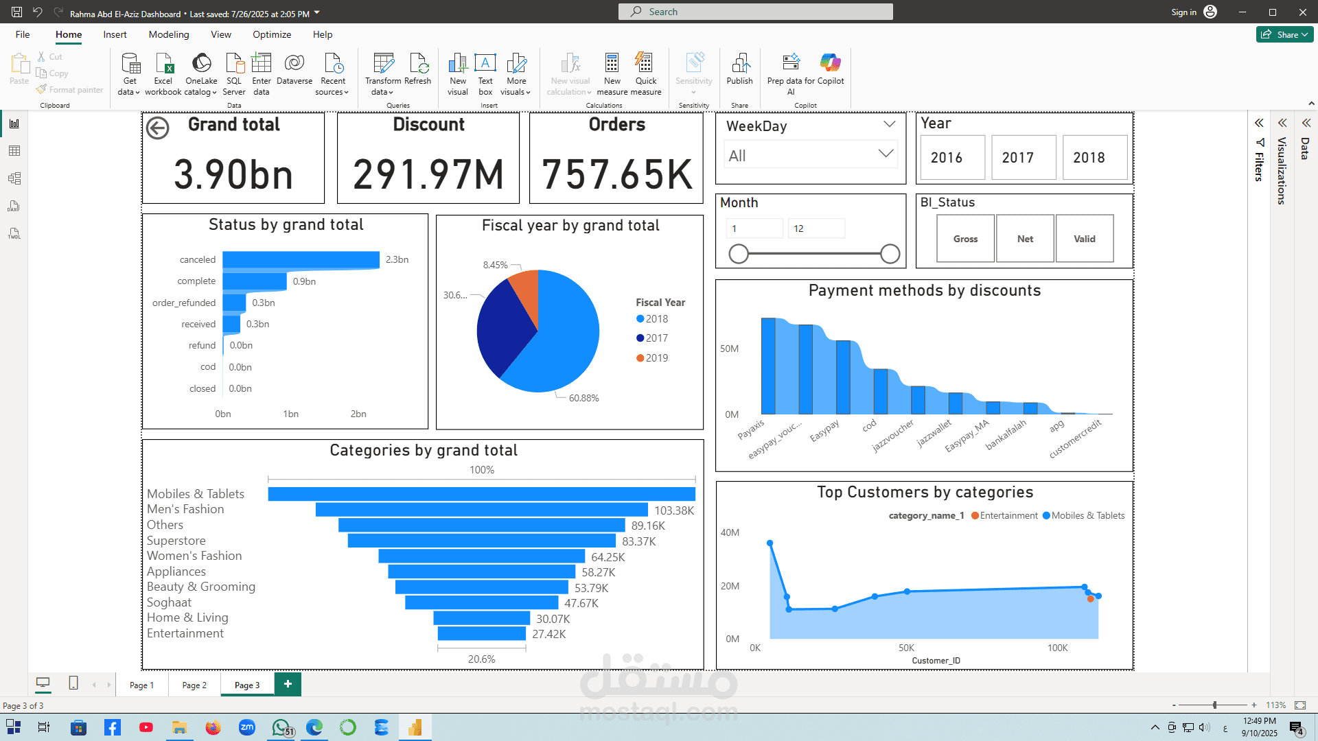 تصميم Dashboard تفاعلية بـ Power BI