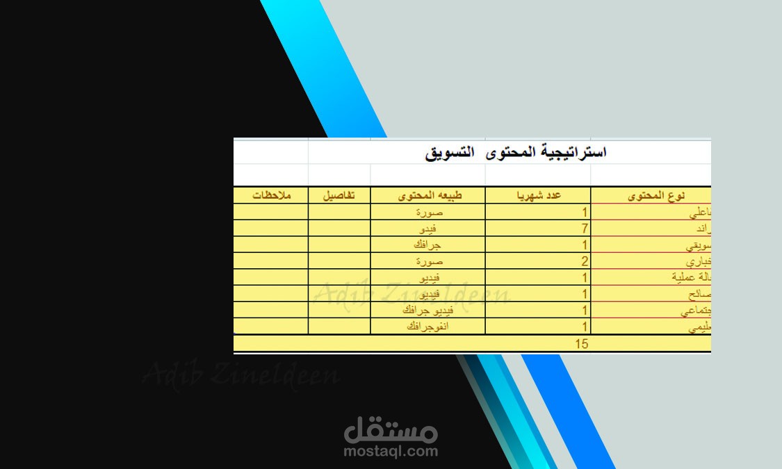 استراتيجية محتوى