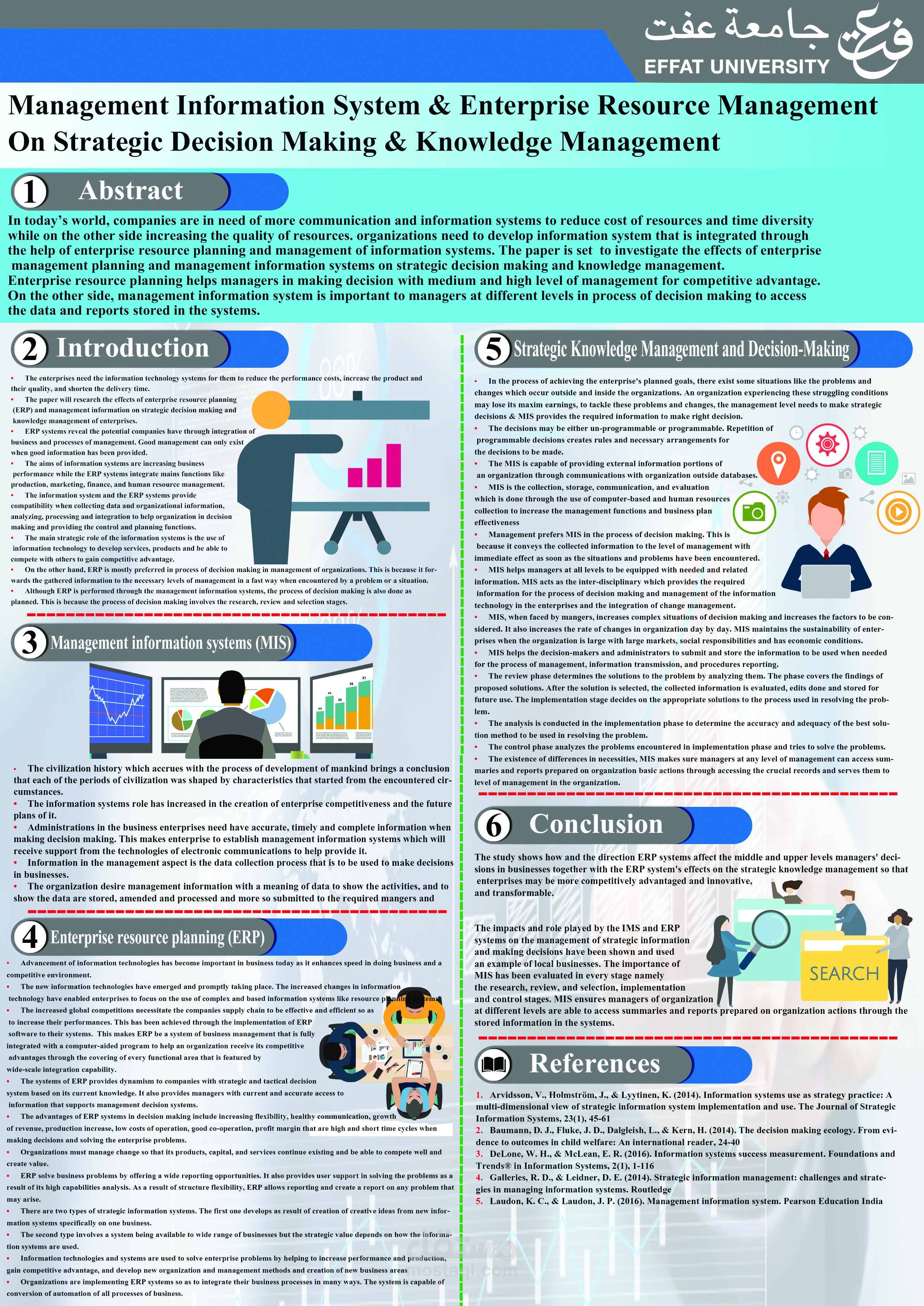 تصميم بوسترات بحث علمي