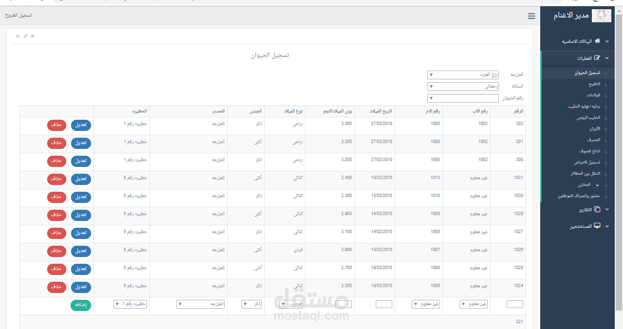 أدارة المزارع اونلاين من خلال نظام تحكم كامل بكل ما يتعلق بالمزرعة