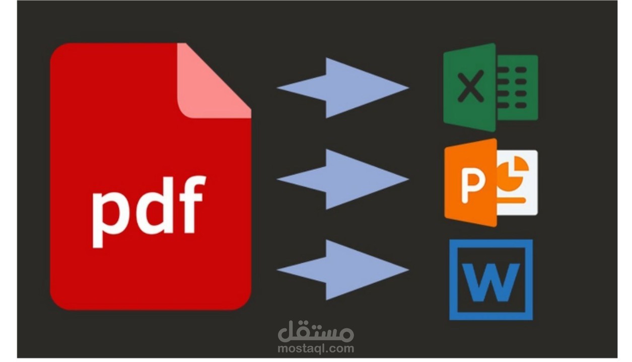 تحويل ملفات من pdf الى مايكروسوفت وورد