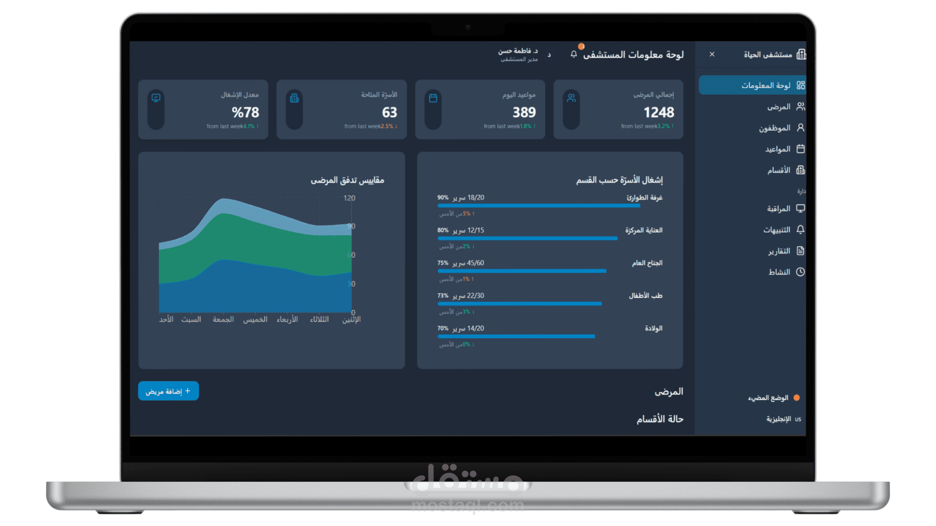 موقع ويب لإدارة مستشفى