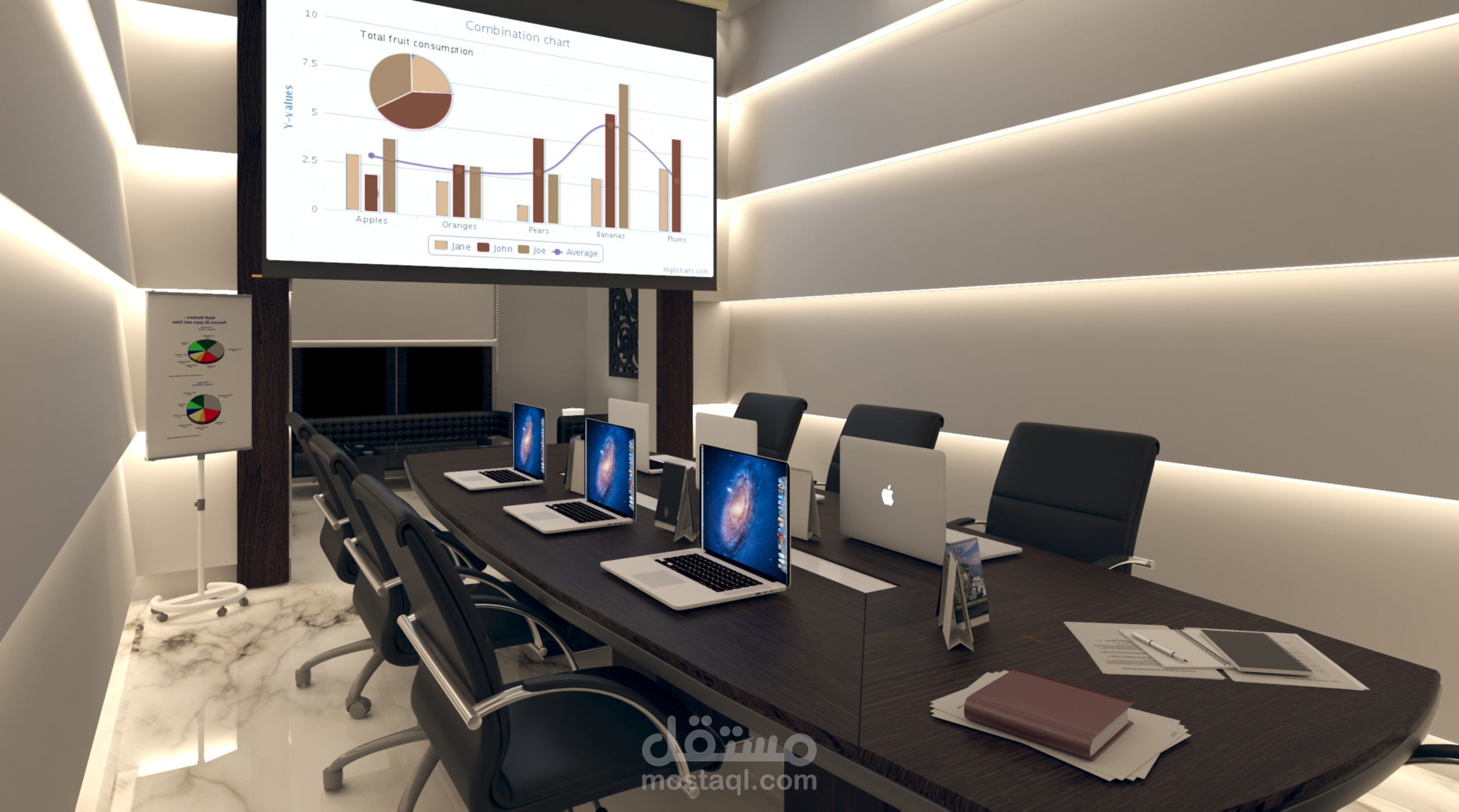 غرفة اجتماعات