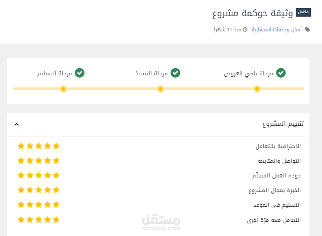 اعداد وثيقة حوكمه... اوراق السياسات