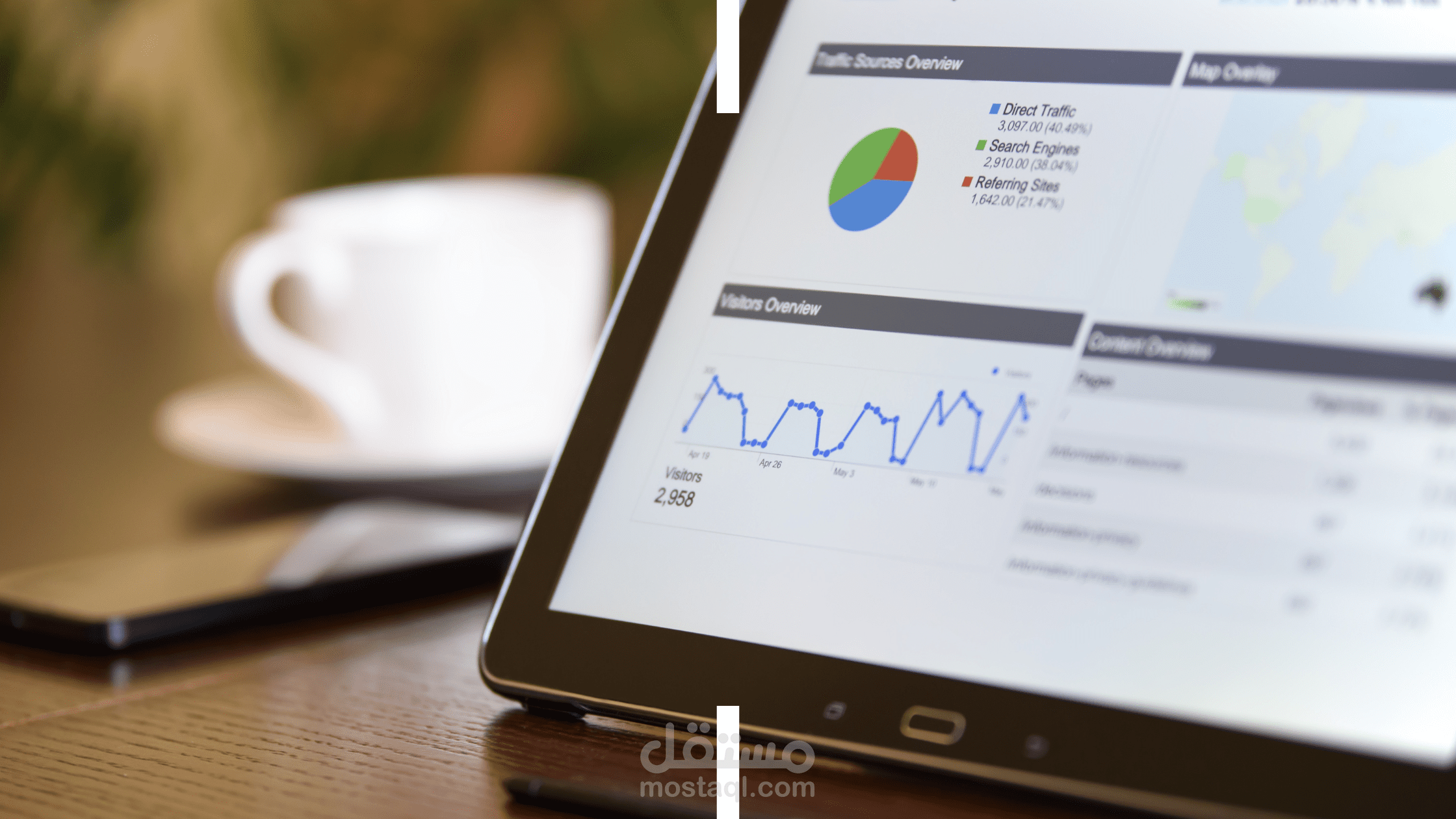 اعداد قائمة اعمال التسويق لمؤتمر دولي