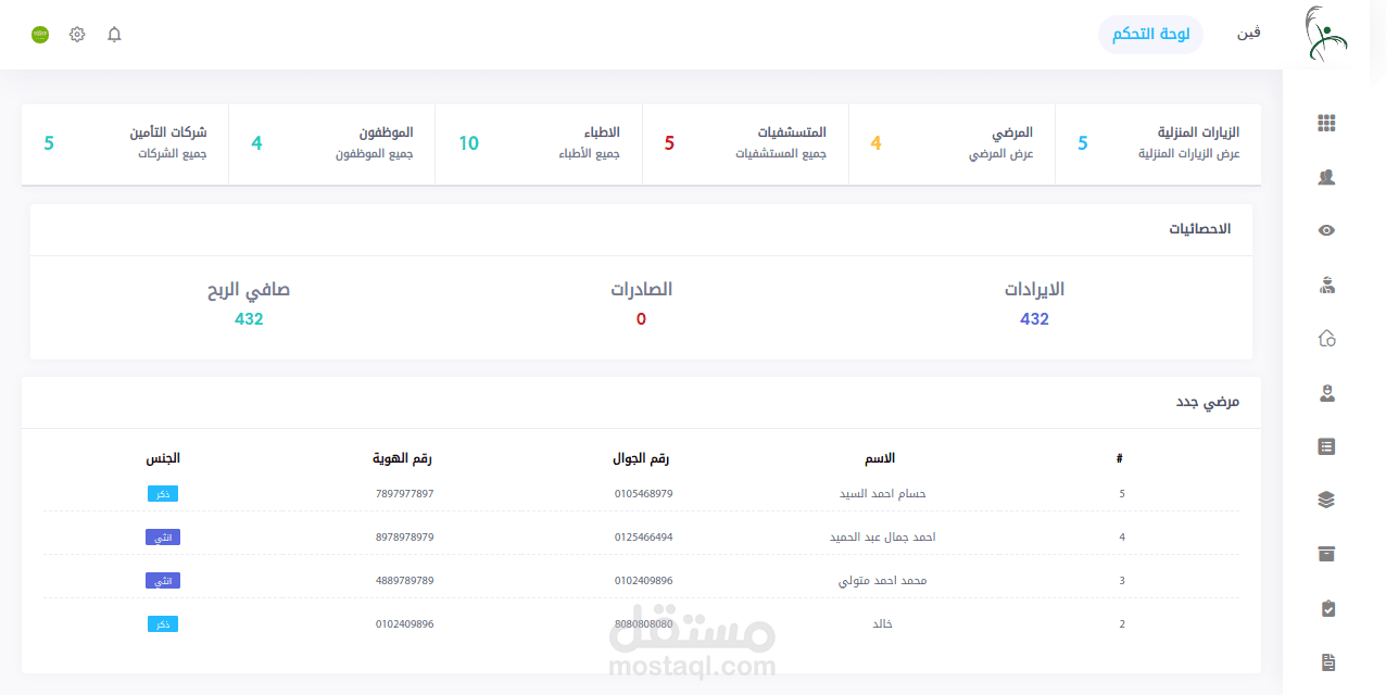 برنامج مختبر