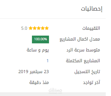 تقييمات في المشروعات المكتملة