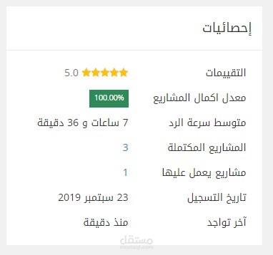 تقييم الاعمال المكتمل