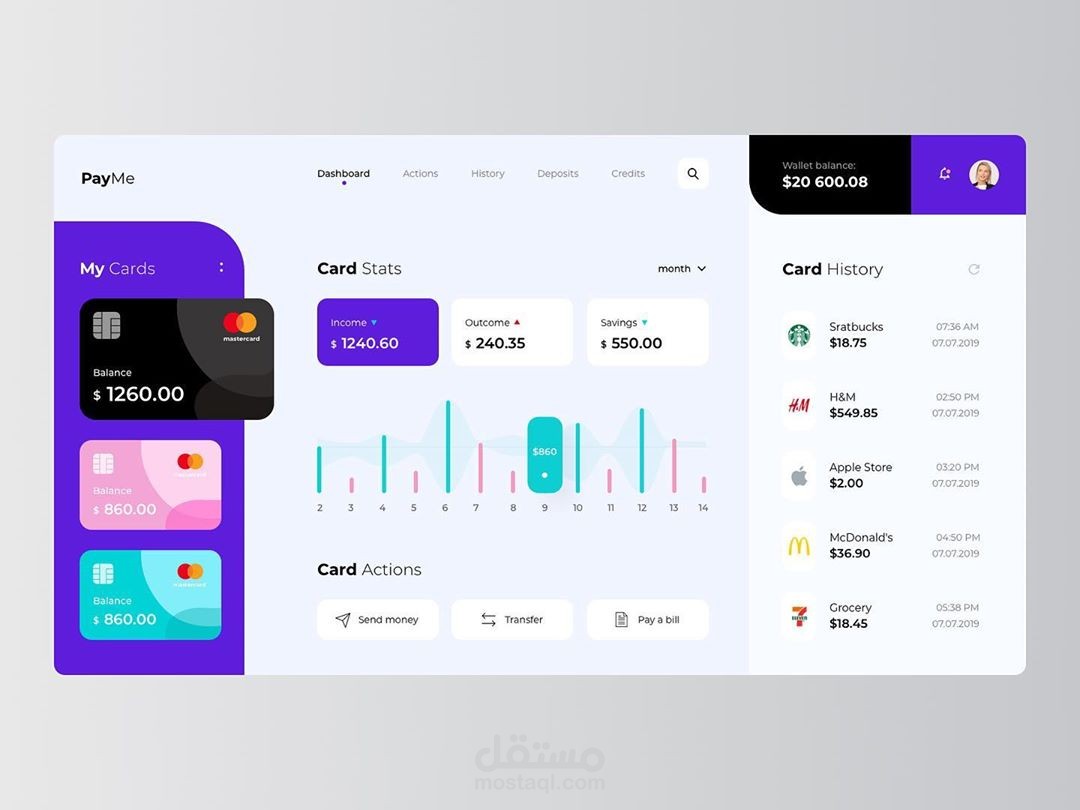 PayMe Dashboard | UX UI Design