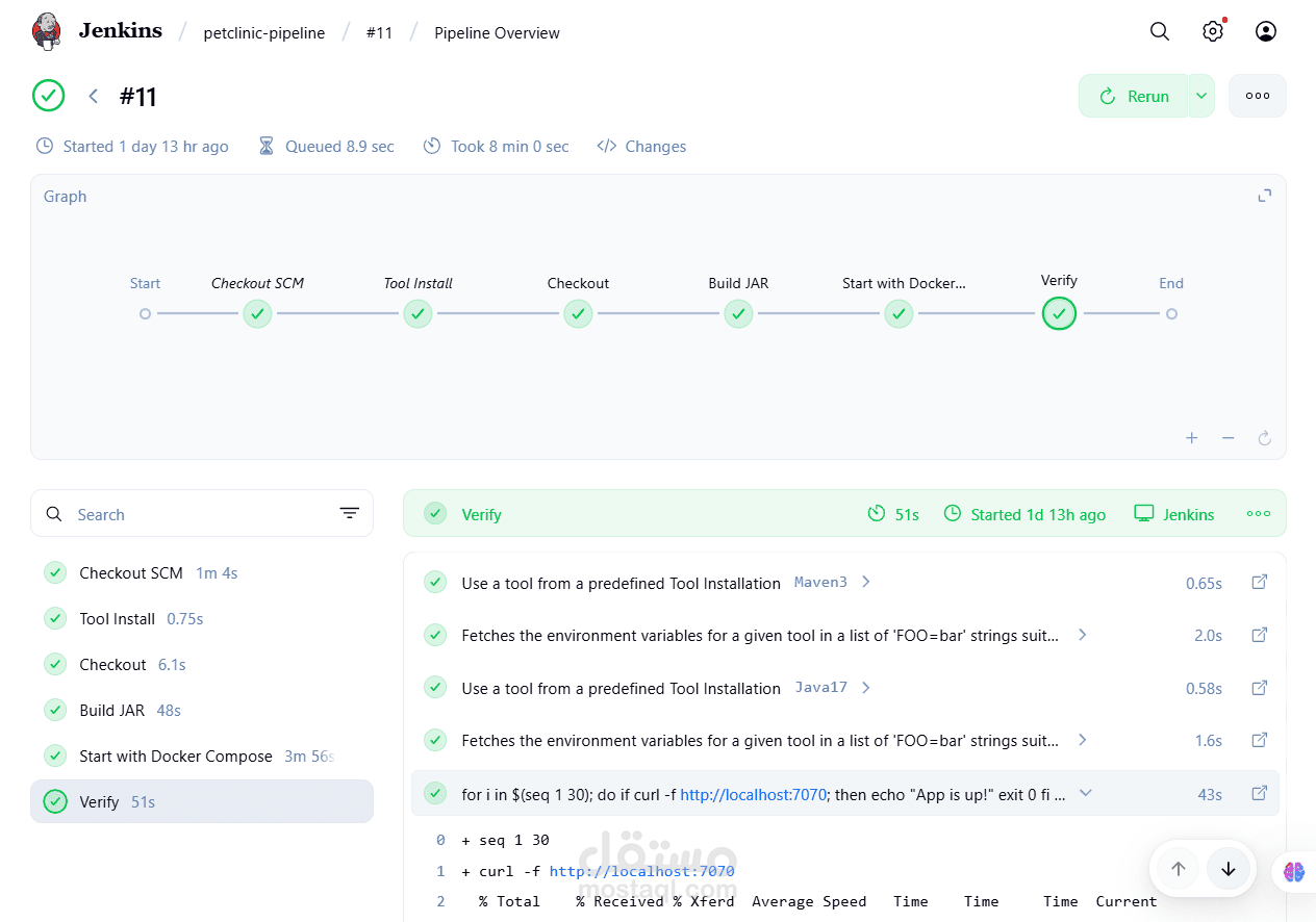تنفيذ وتكوين خط أنابيب (Pipeline) كامل للتكامل والتسليم المستمر CI/CD باستخدام Jenkins لتطبيق Spring Boot
