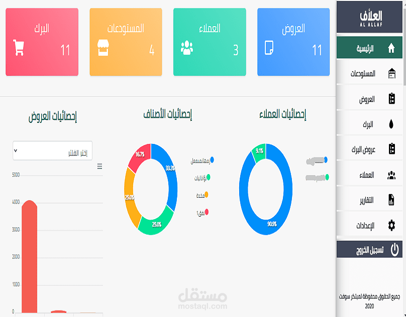 نظام ادارة البرك