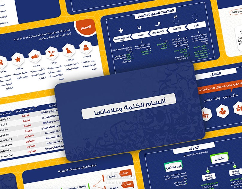 تصيم عرض تقديمي | Presentation design