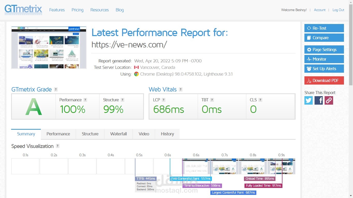Website Optimization