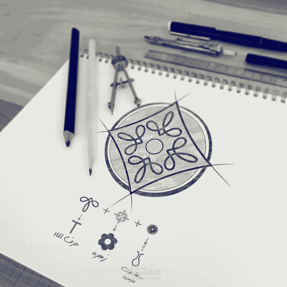 "TALIA" لصناعة الألبسة