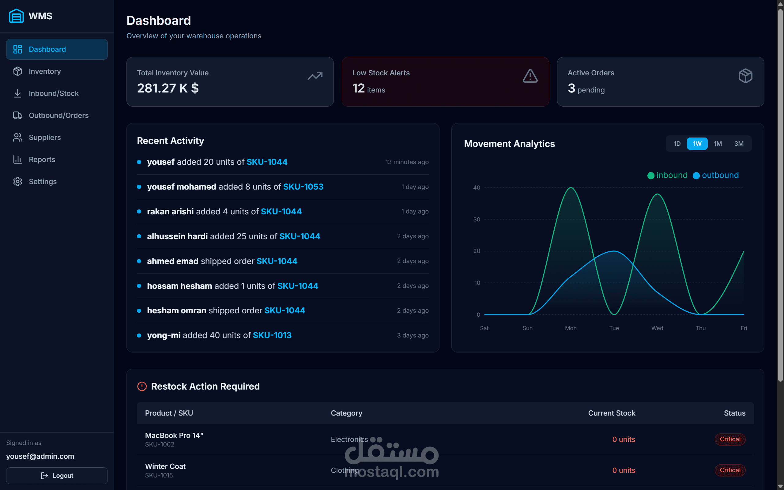 مشروع متكامل (Full-Stack) لإدارة المخزون والعمليات اللوجستية