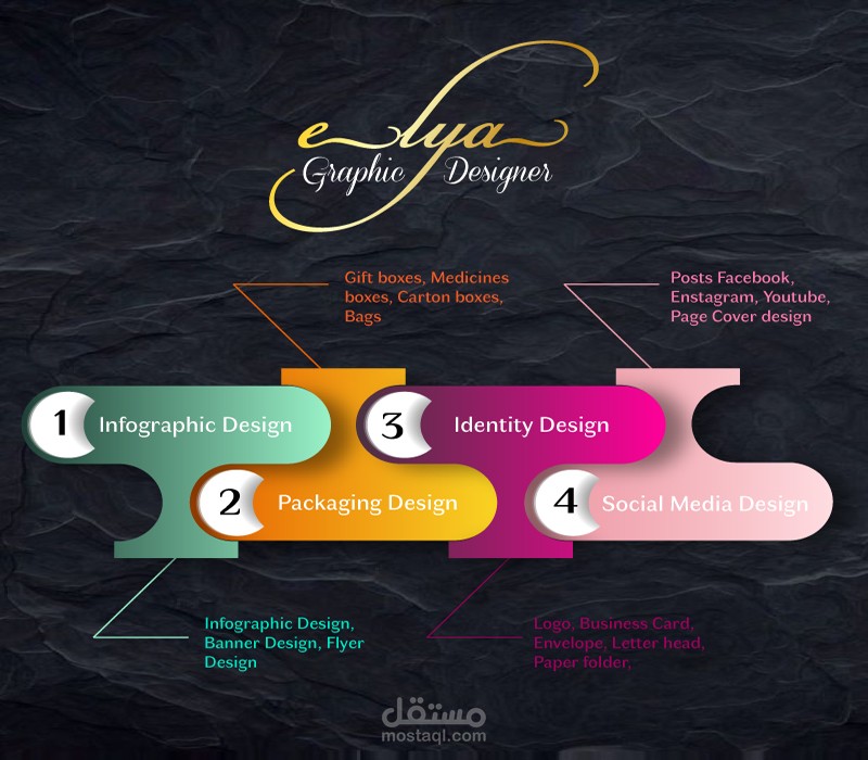Infographic Design