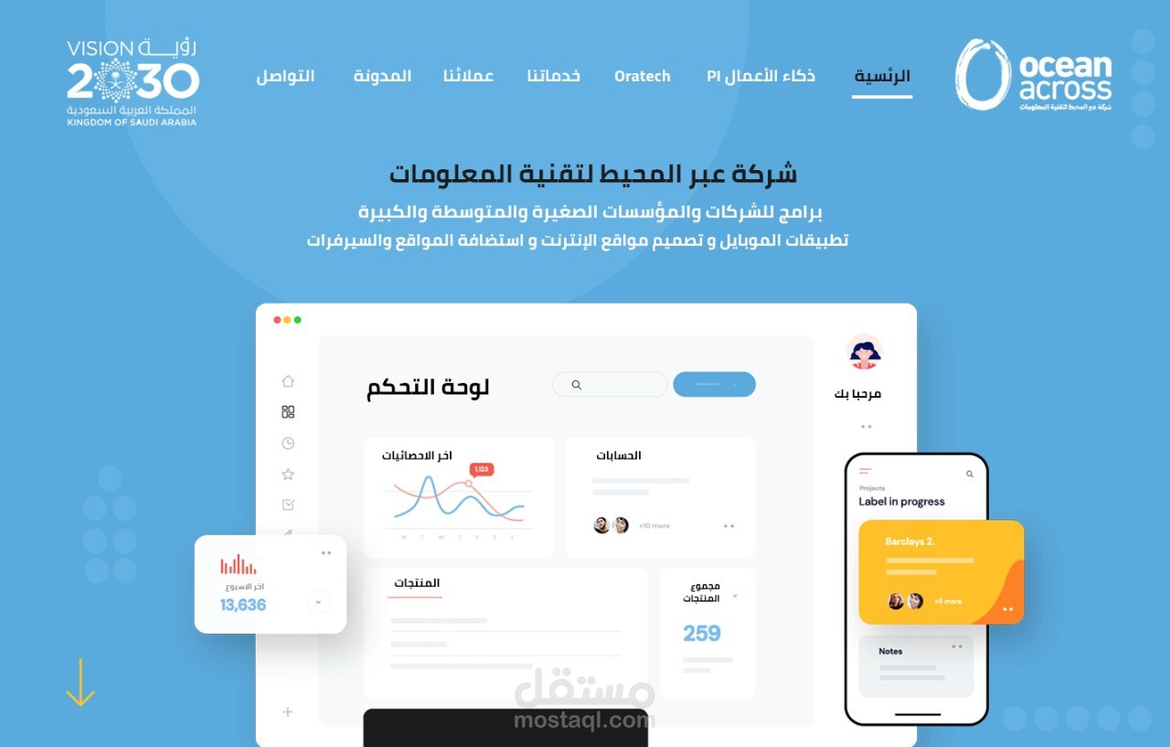 شركة عبر المحيط