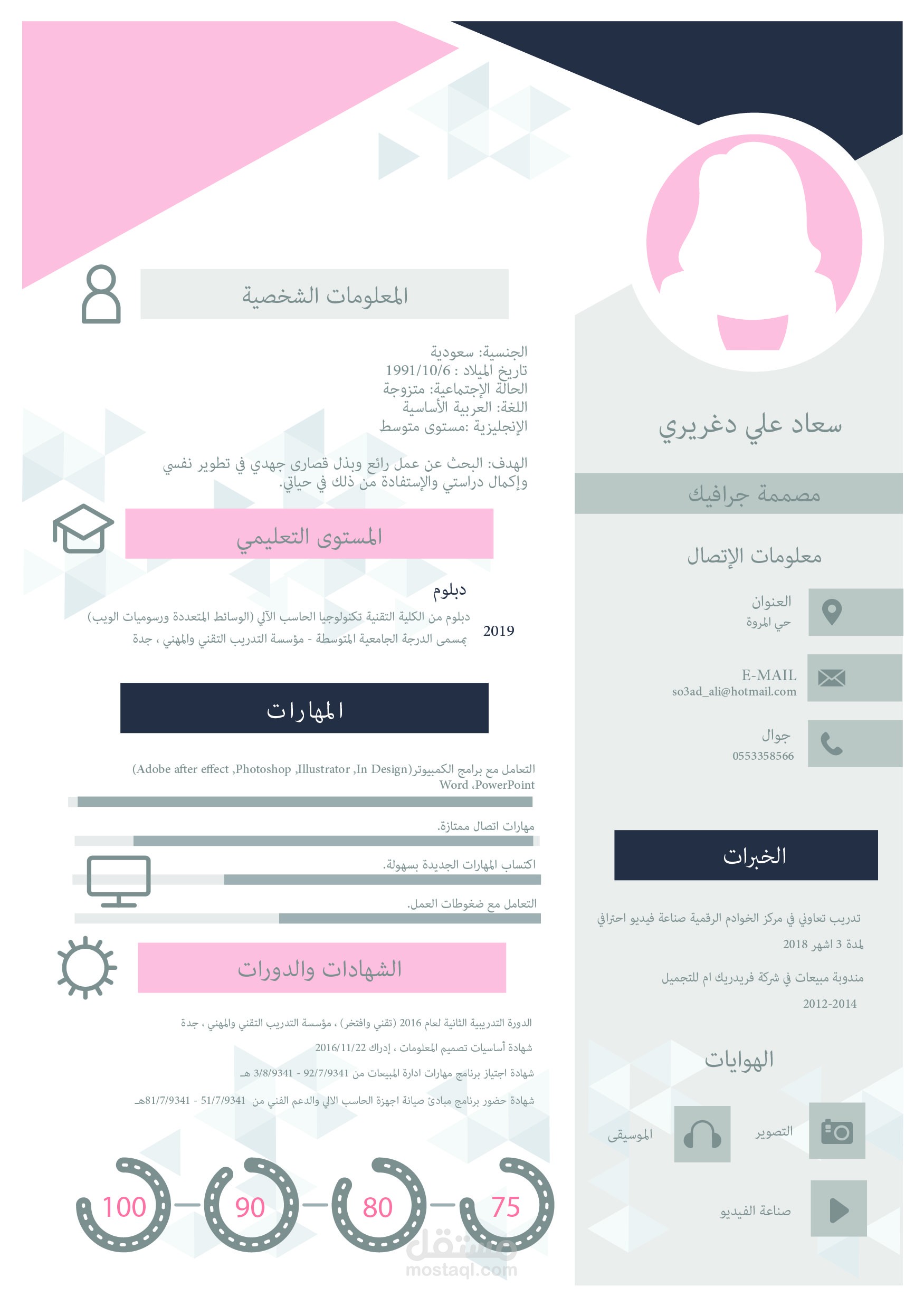 سيرة ذاتيه مميزه عربي +إنجليزي