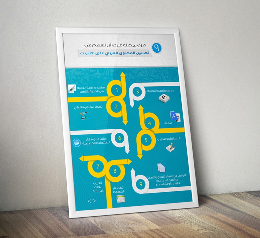 انفوجرافيك