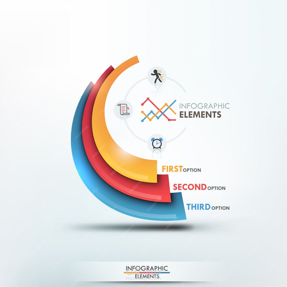 انفوجرافيك