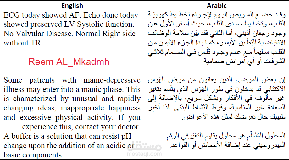 Medical Translation