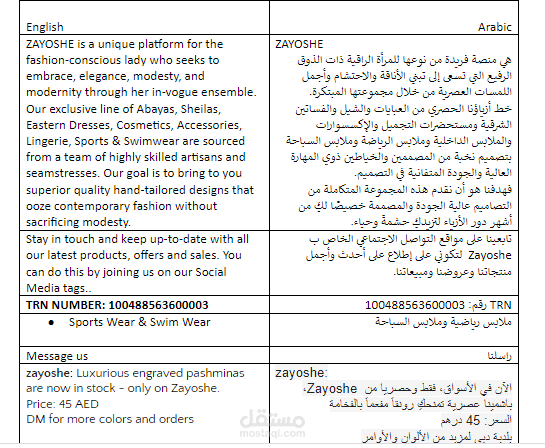 ترجمة إعلانية