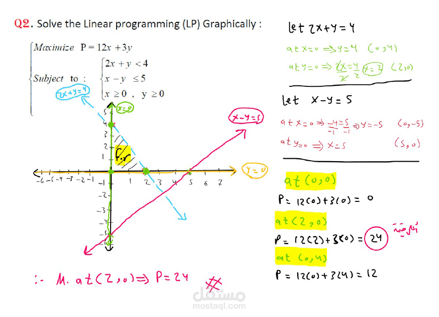 حل شيت رياضيات ( كلية الأصالة - السعودية )