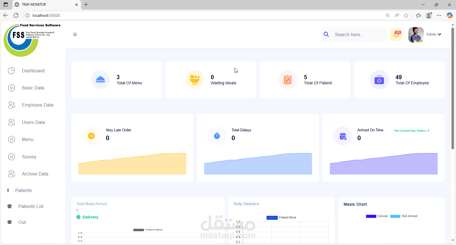 سيستم لمطبخ مستشفى سعودية