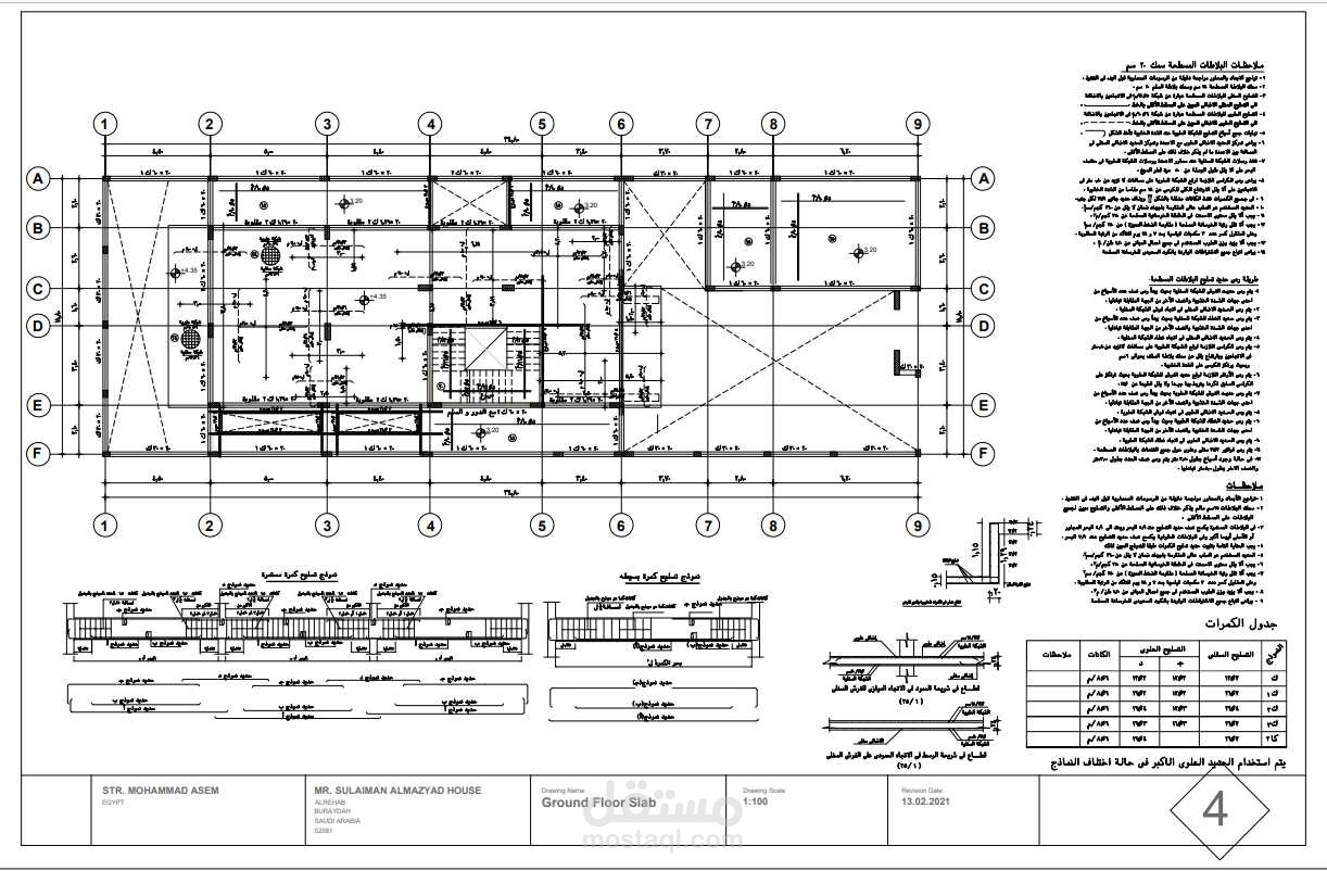اعمال هندسية ( تصميم وتحليل انشائي )